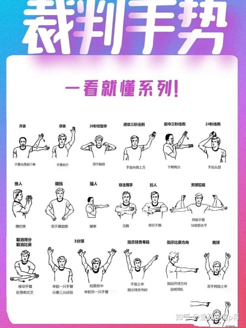 篮球后卫如何通过模拟比赛提高实战能力